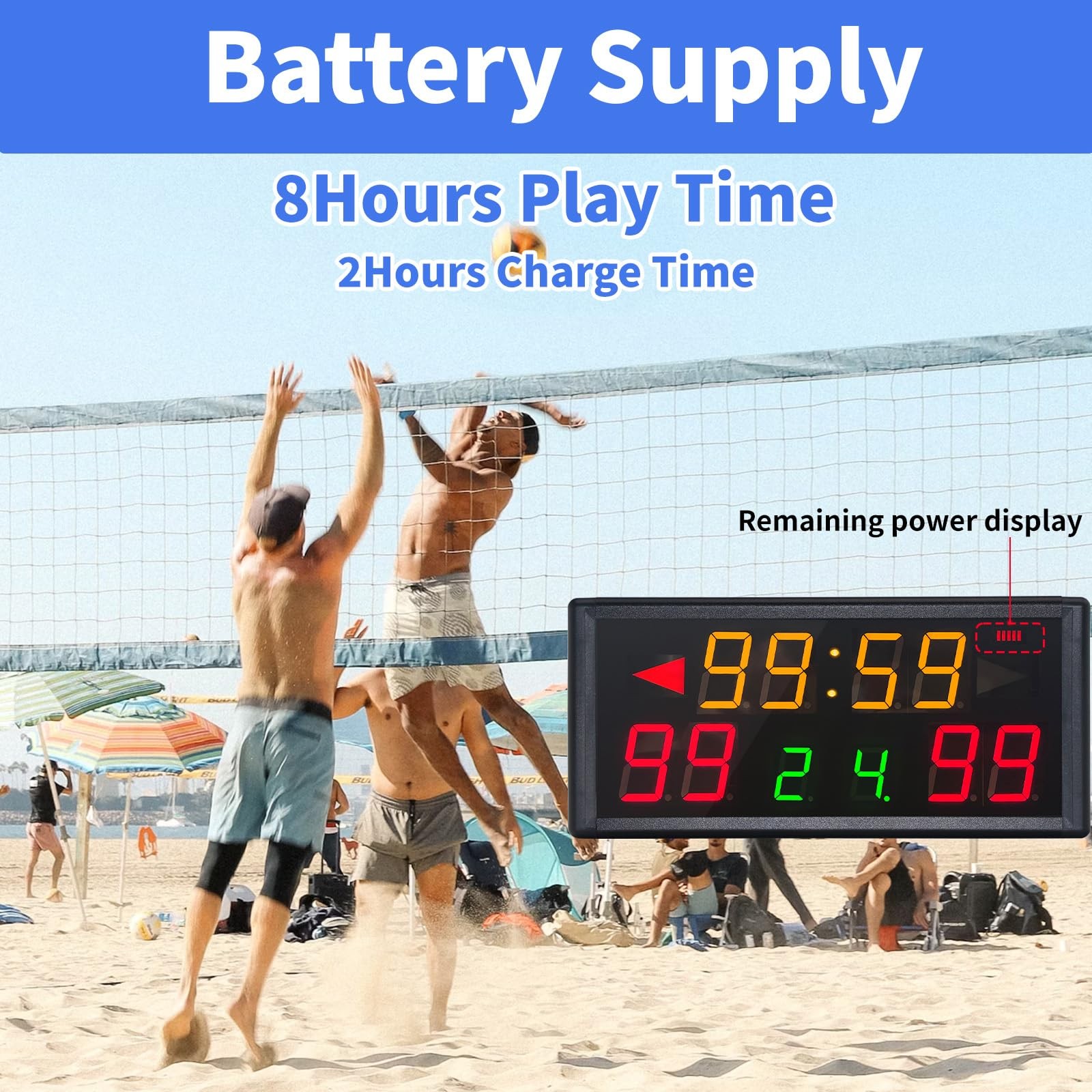 Portable Digital Scoreboard with Shot Clock,Electronic Scoreboard with Timer ...