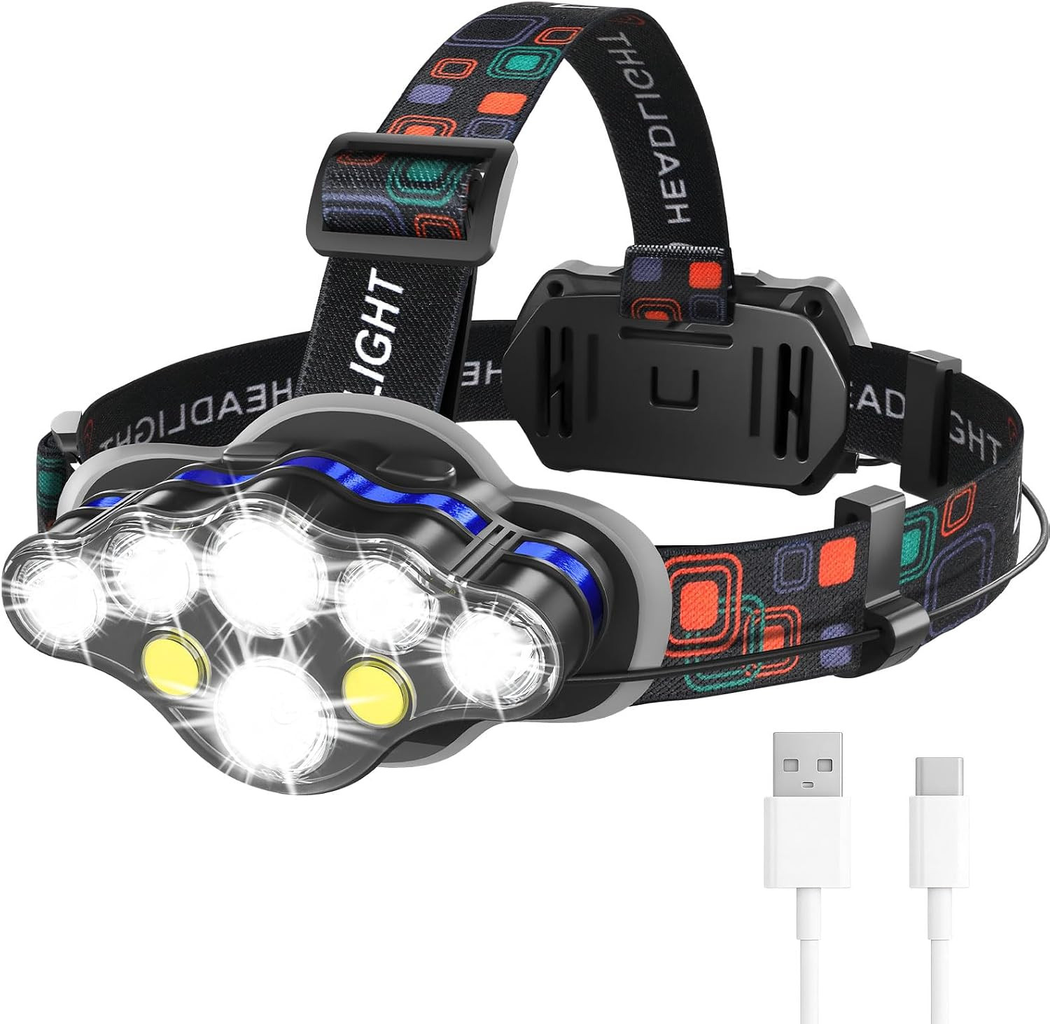 Rechargeable 8 LED Headlamp with IPX4 Waterproof and 8 Light Modes