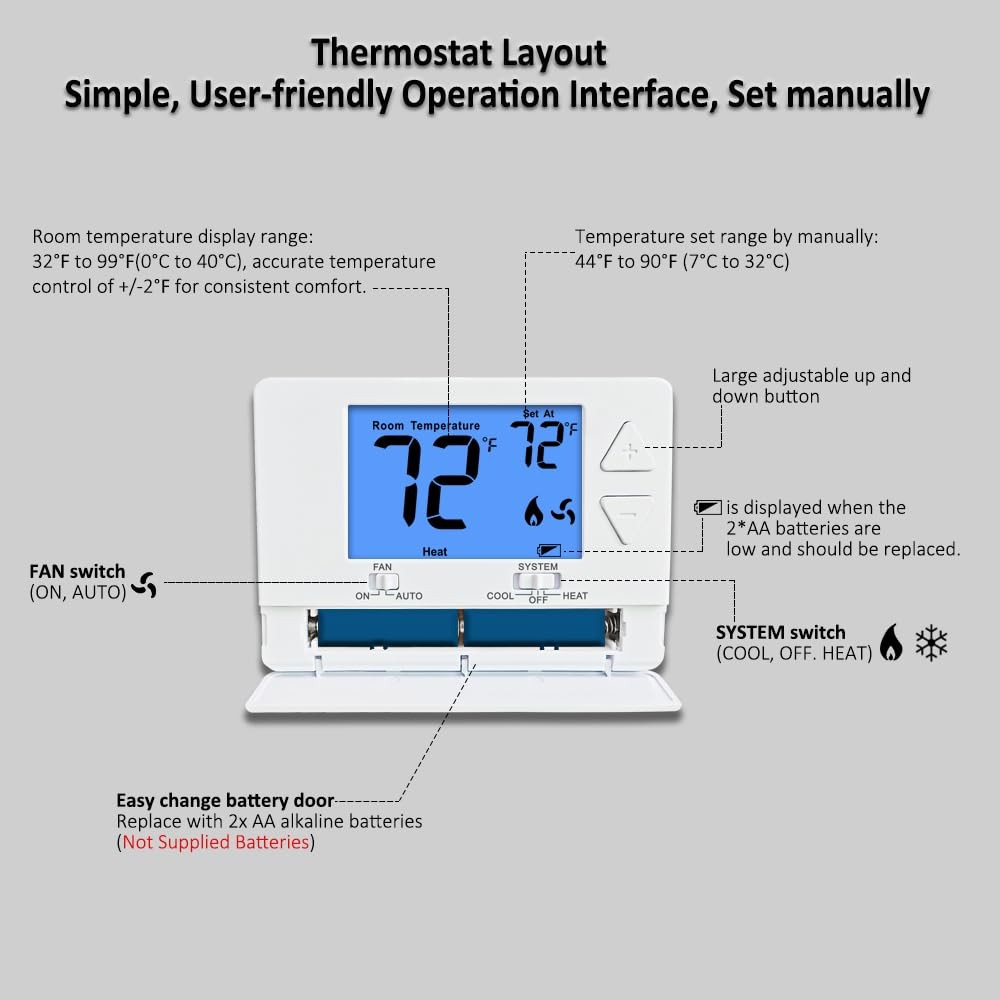 NonProgrammable Thermostat for House, Digital Energy-Saving Thermostat,Single