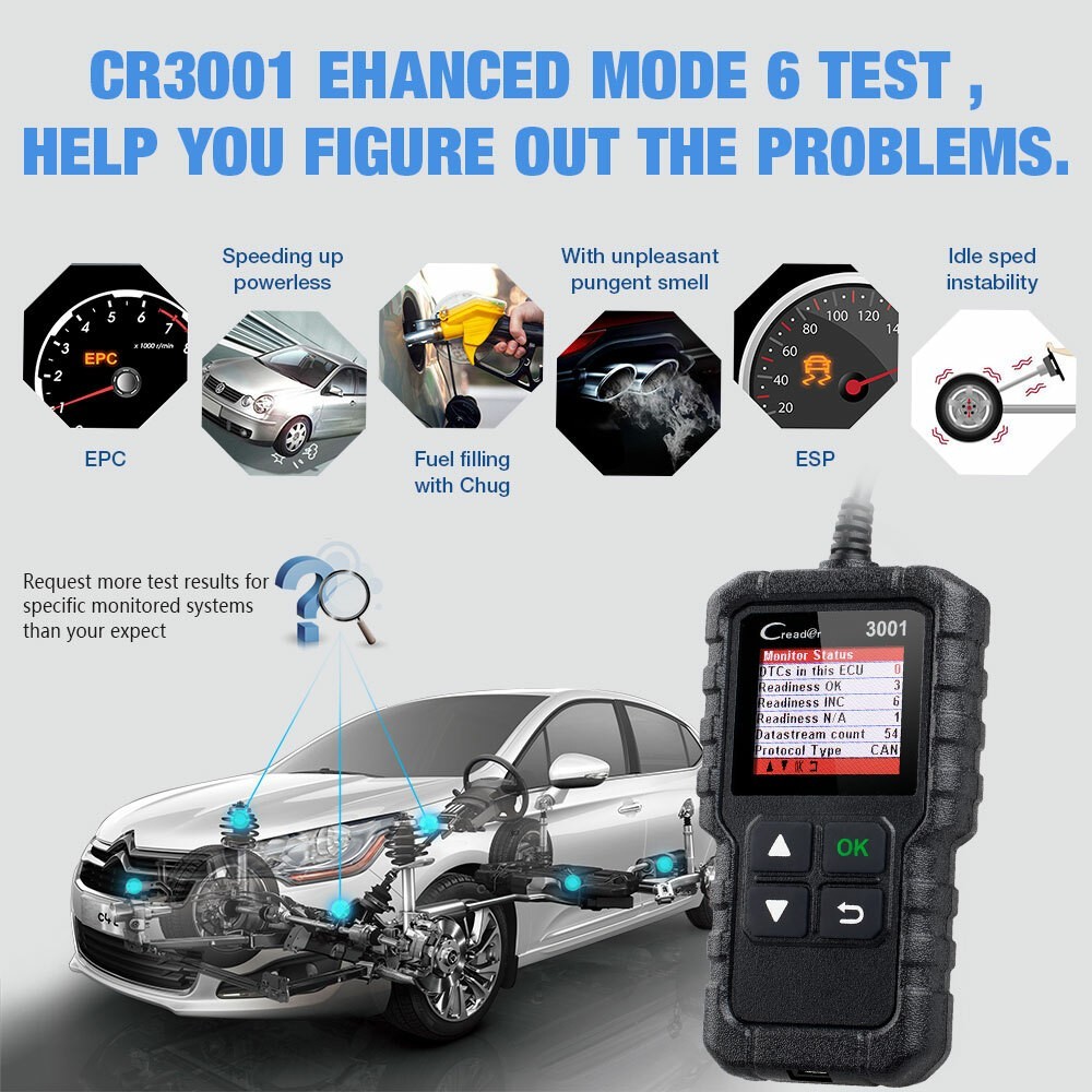 LAUNCH Creader 3001 OBD2 Scanner Engine Fault Code Reader Diagnostic Scan Tool