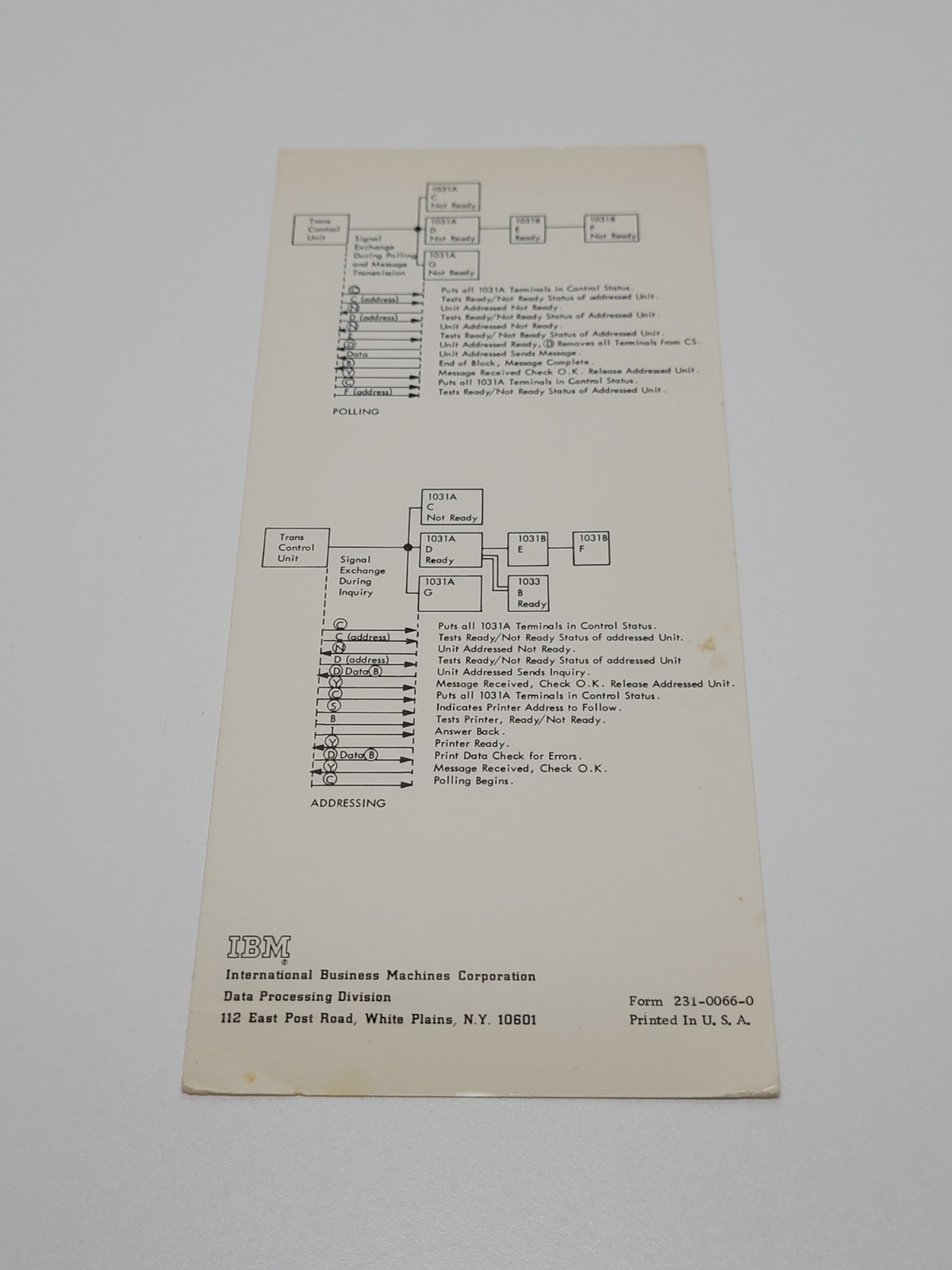 IBM 1030 Data Collection System Reference Card Original