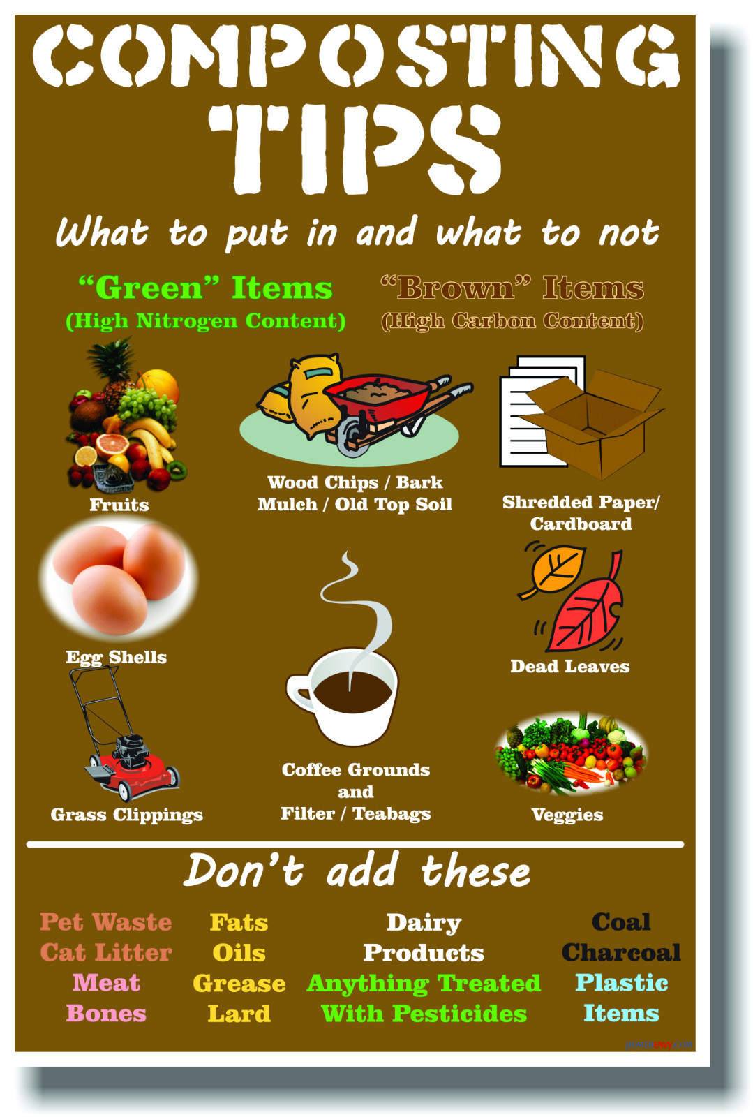 Composting Tips - NEW Health Think Green Self Help POSTER