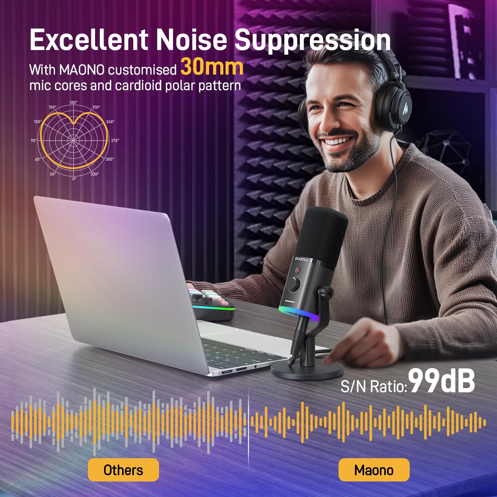 USB/XLR Podcasting Microphone for PC, Gaming Streaming Dynamic Mic with Mute ...