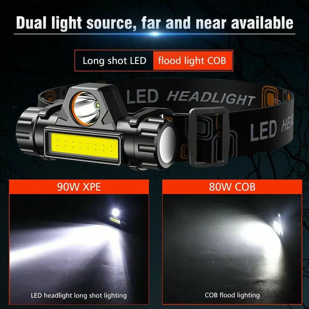 2 Pack USB Rechargeable Waterproof LED Headlamp Headlight Head Light Flashlight