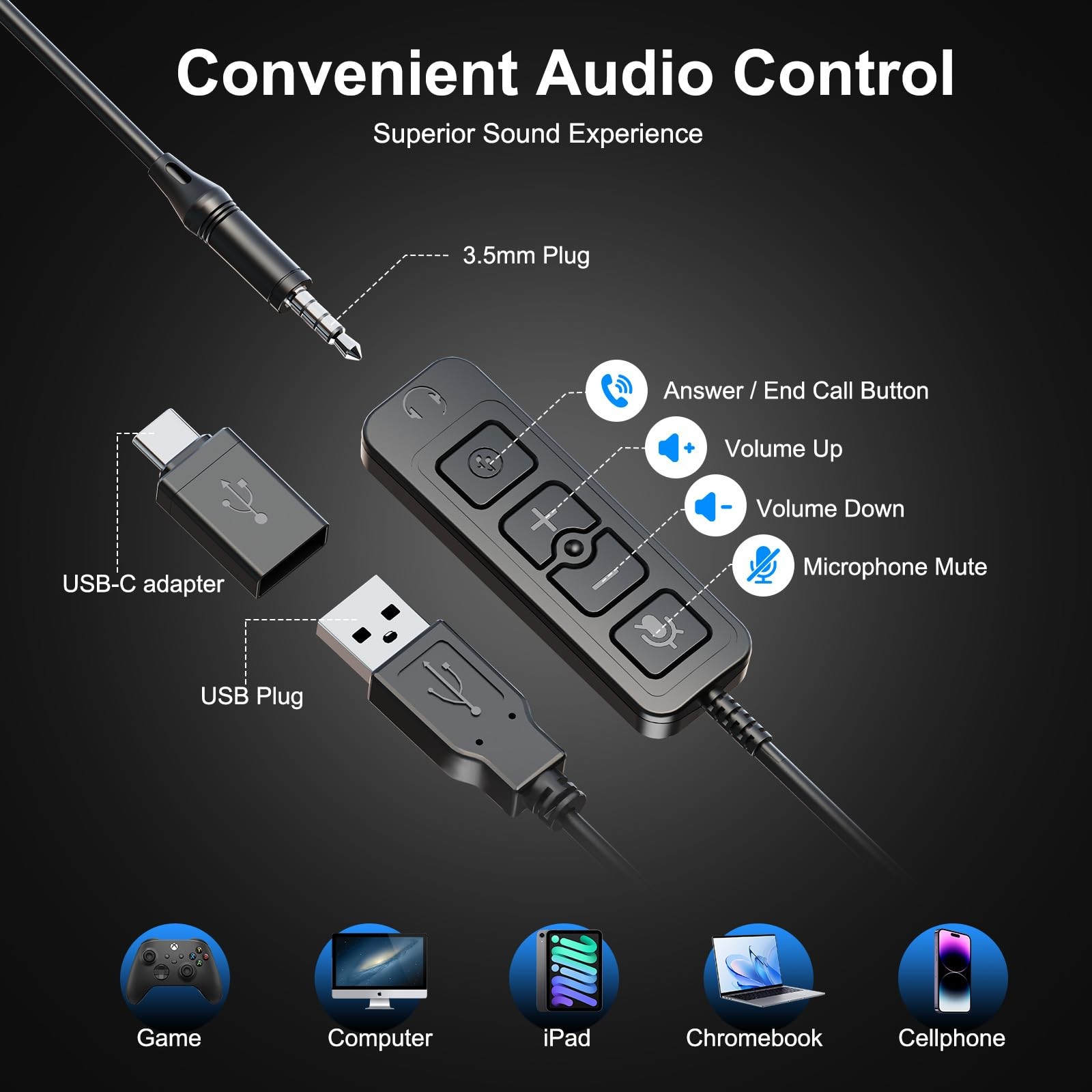 Auvonix USB Headset with Microphone for PC, 3.5mm & A/Type C Wired Duo