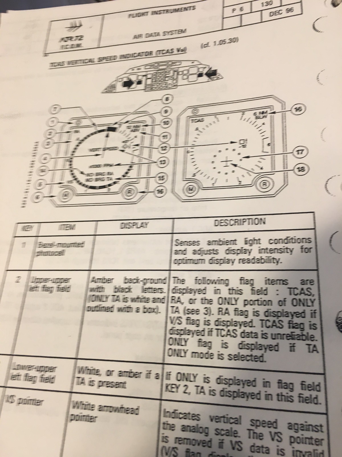 ATR 72 Technical Manual