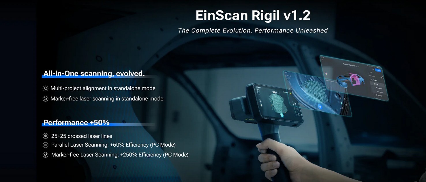EinScan Rigil Wireless Handheld 3D Scanner 0.04mm Accuracy Laser + VCSEL IR NEW!