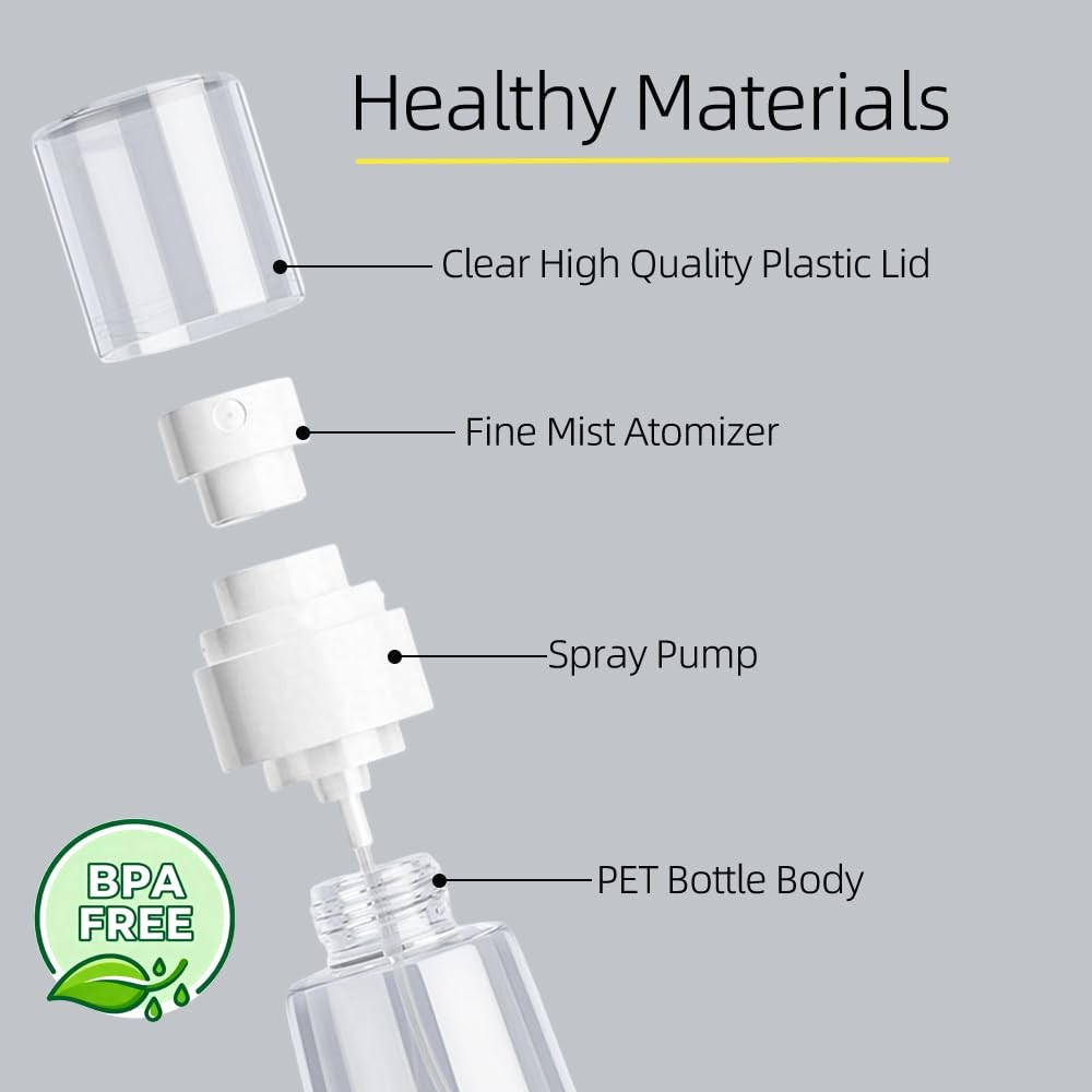 JUNIPLTER 3 Pack Mini Spray Bottles 2oz / 60ml, 2 oz / 60 ml, Multiple Color