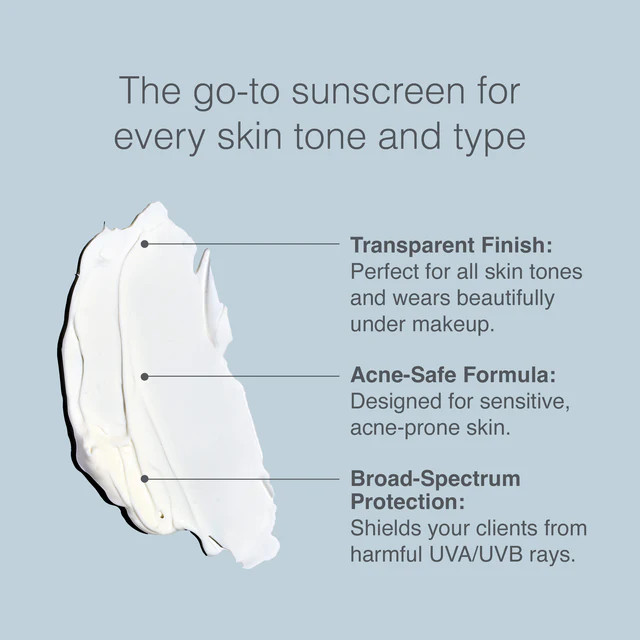 Face Reality Daily SPF 30 Plus Sunscreen (Acne Safe) 2oz / 60ml