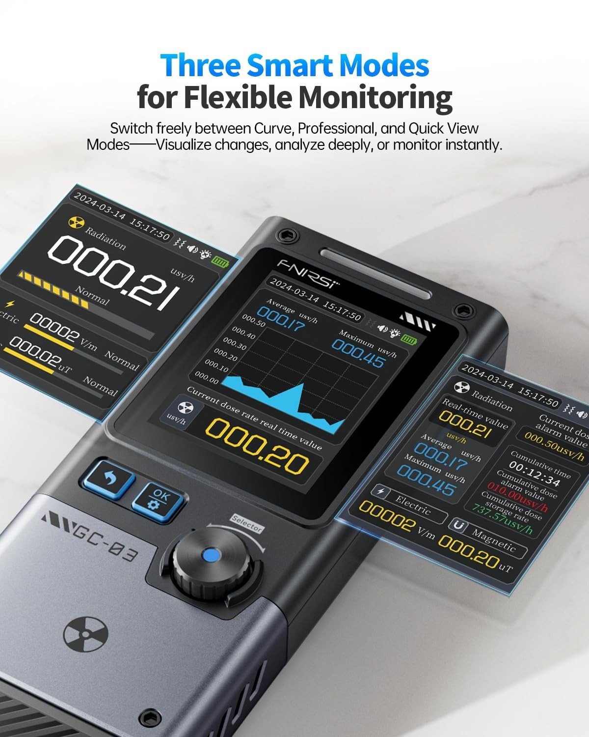 Compact Nuclear Radiation Meter with Multi-Display Modes for Safety Assurance