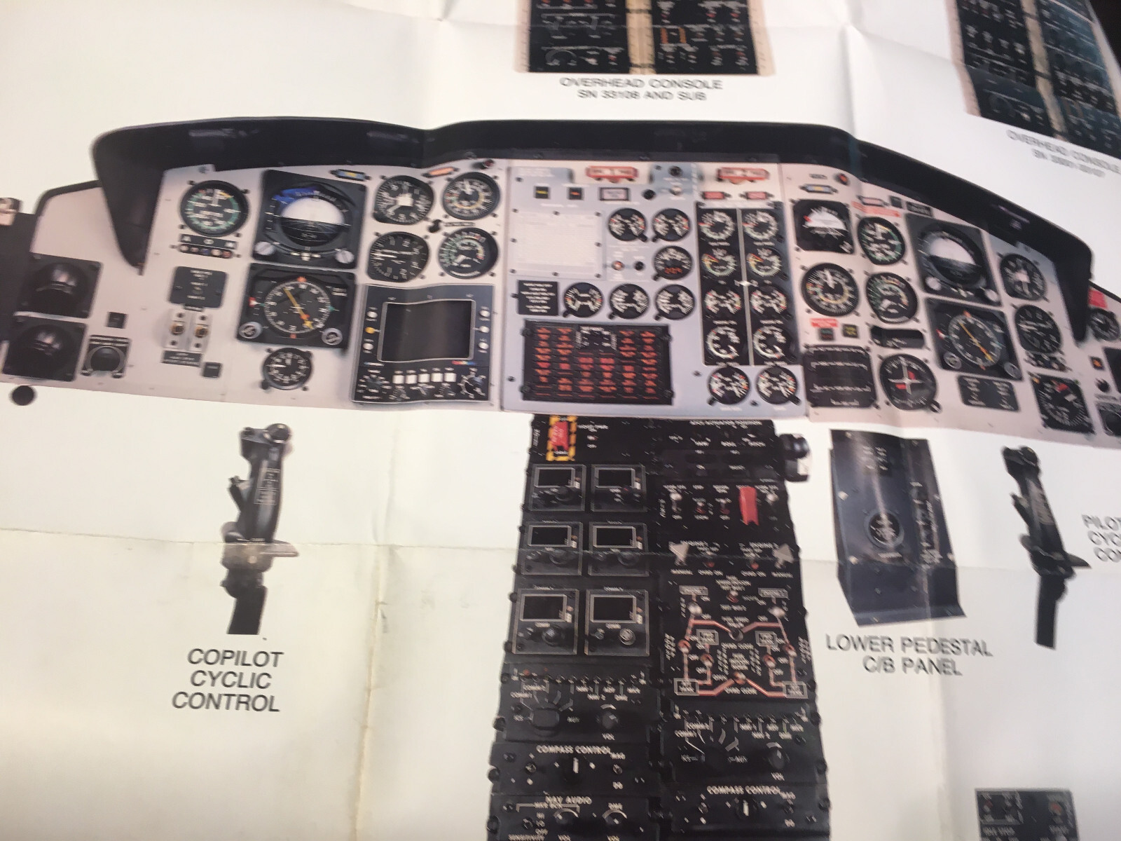 Bell 412 Instrument Panel Poster