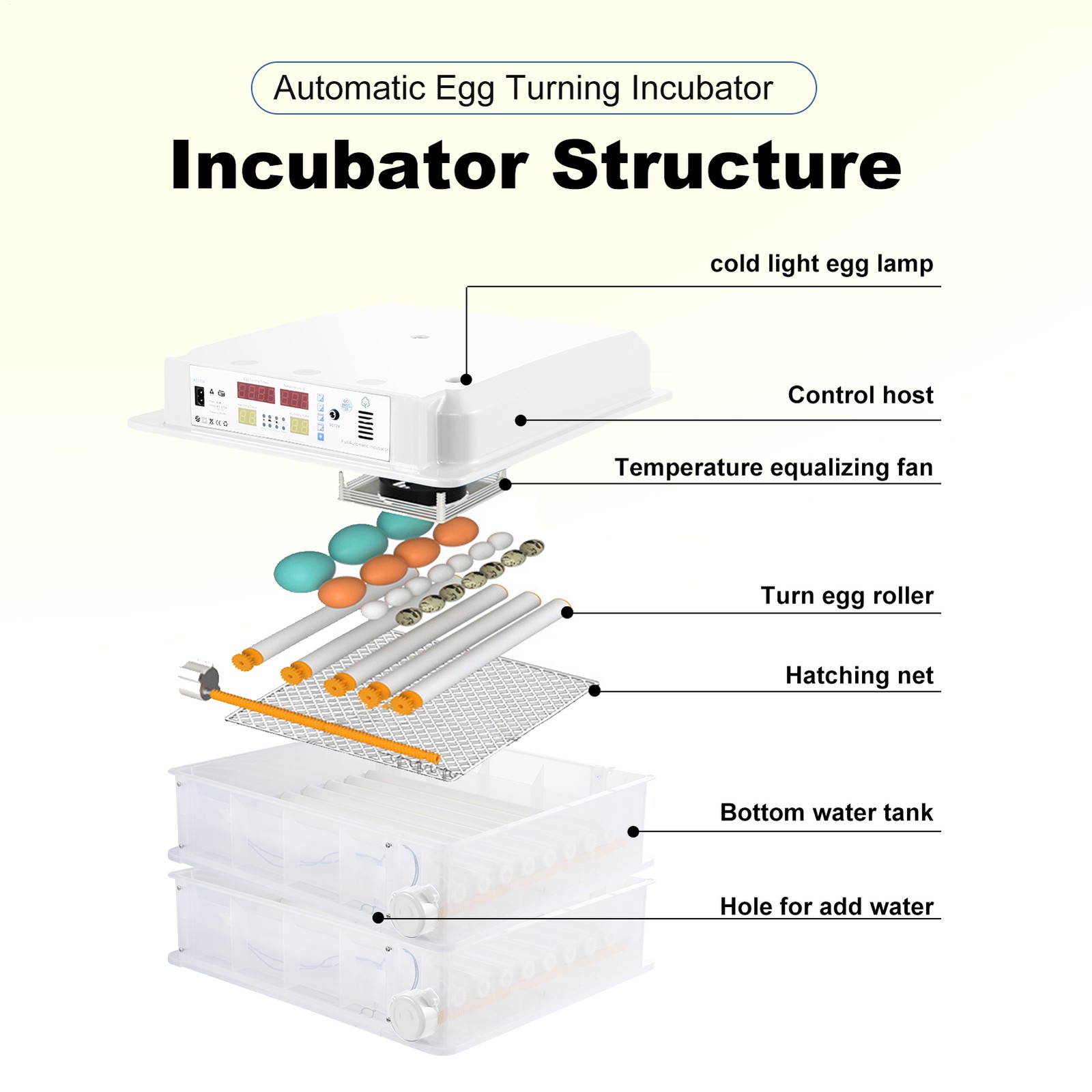 120 Eggs Incubator Automatic Digital Chicken Egg Hatcher Temperature Control