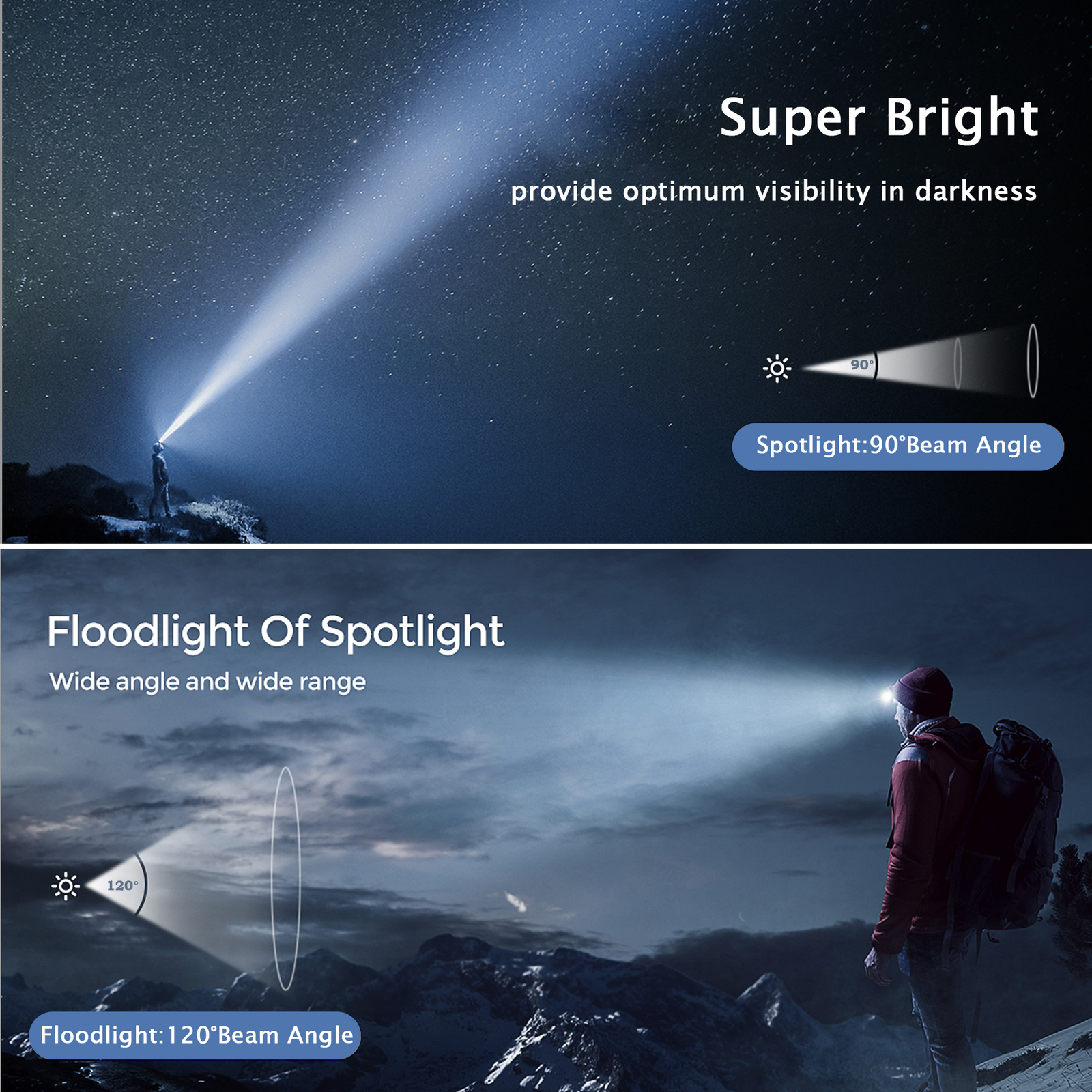 COB LED Sensor Headlamp USB Rechargeable Headlight Torch WorkLight Bar Head Lamp