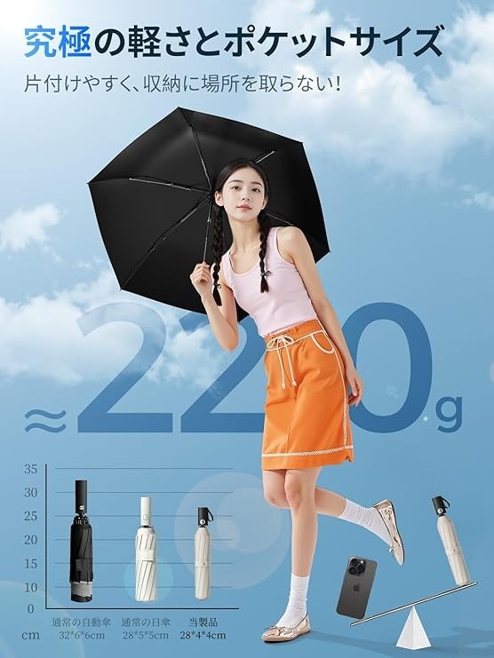 UPEB UV 100% Blackout Umbrella Auto Open Close Ultralight Compact Light blue