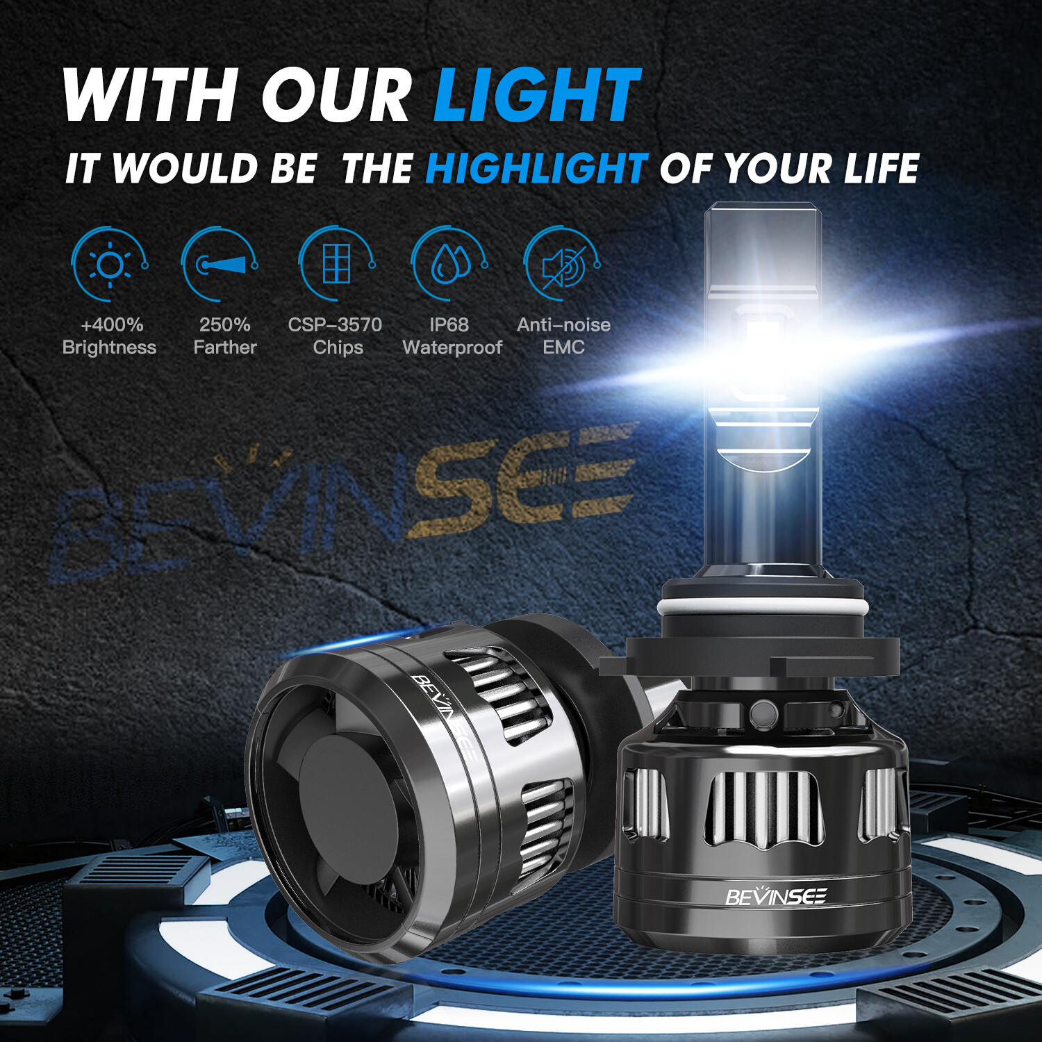 Bevinsee 9005 HB3 LED Headlight Bulbs Kit High/Low Beam White Light 120W 22000LM