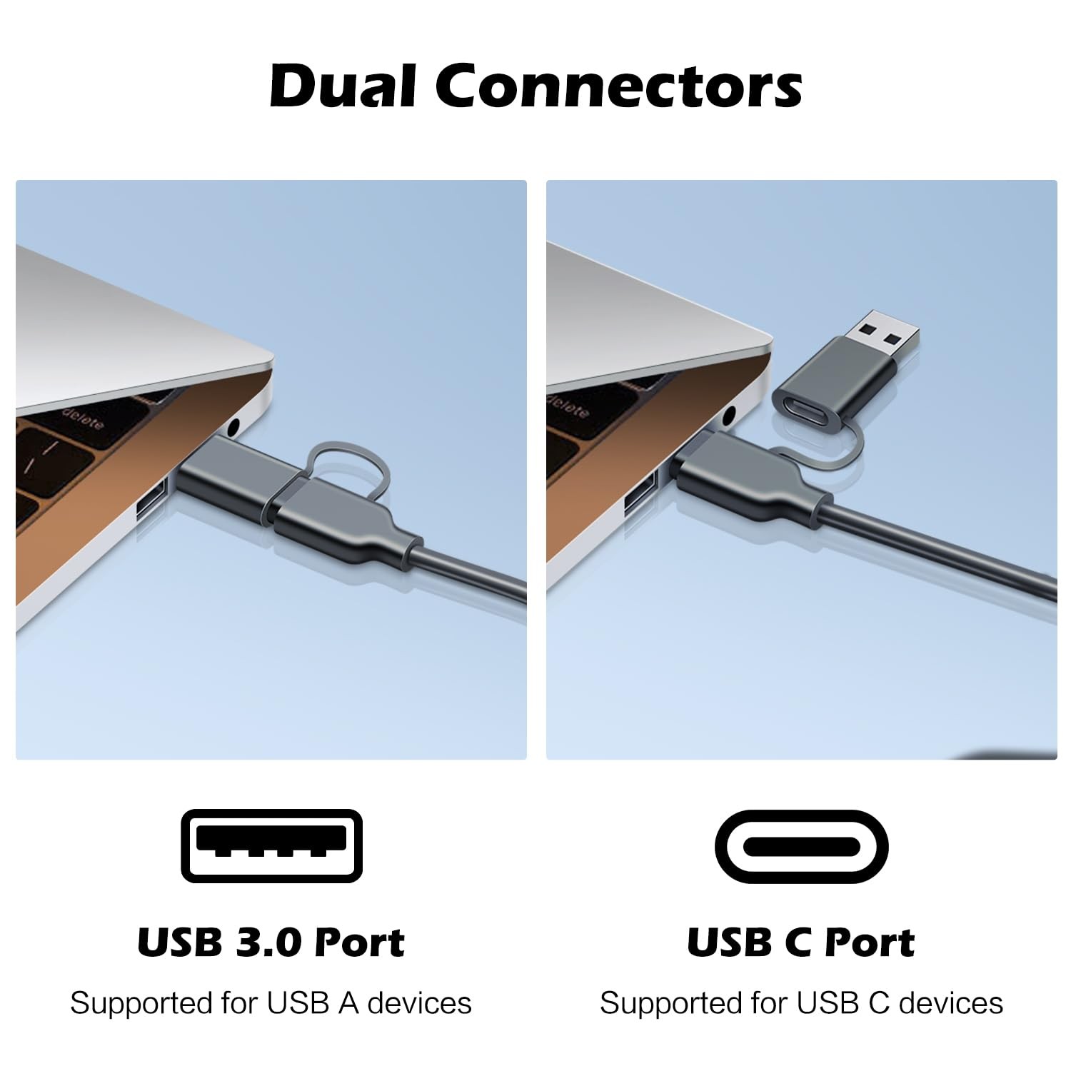 SD Card Reader, Memory Card Reader 4 in 1 USB C USB 3.0 Dual Connector Adapter S