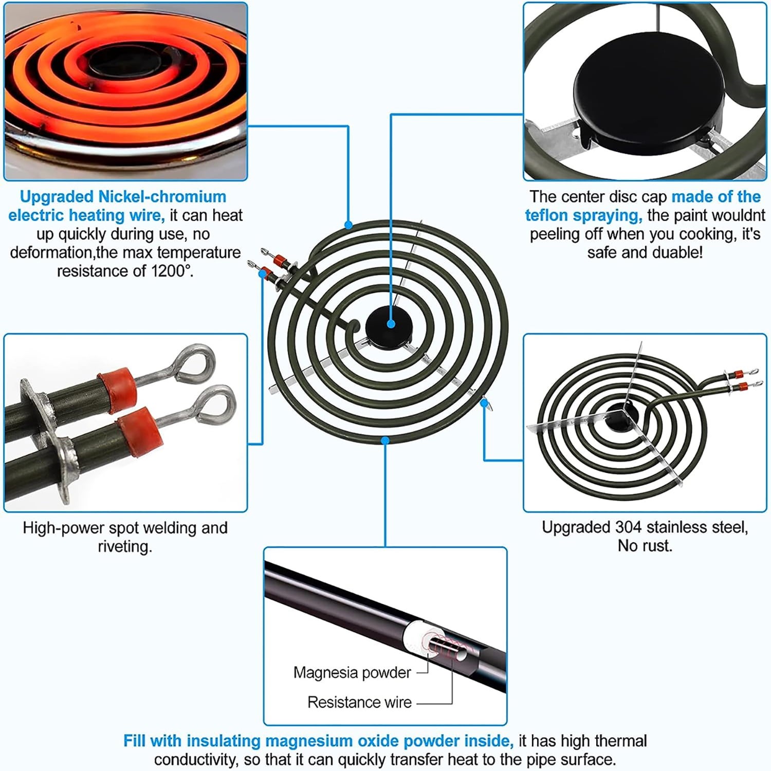 MP22YA Electric Range Burner Element Set with Drip Pans For Whirpool Frigidaire