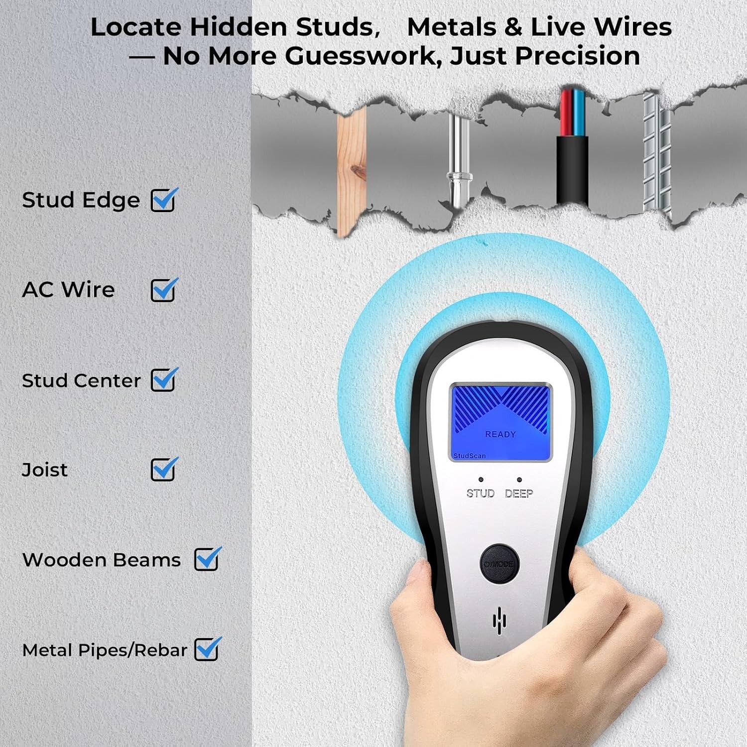 Stud Finder Wall Scanner, Electronic Stud Sensor Detector with LCD Display & ...