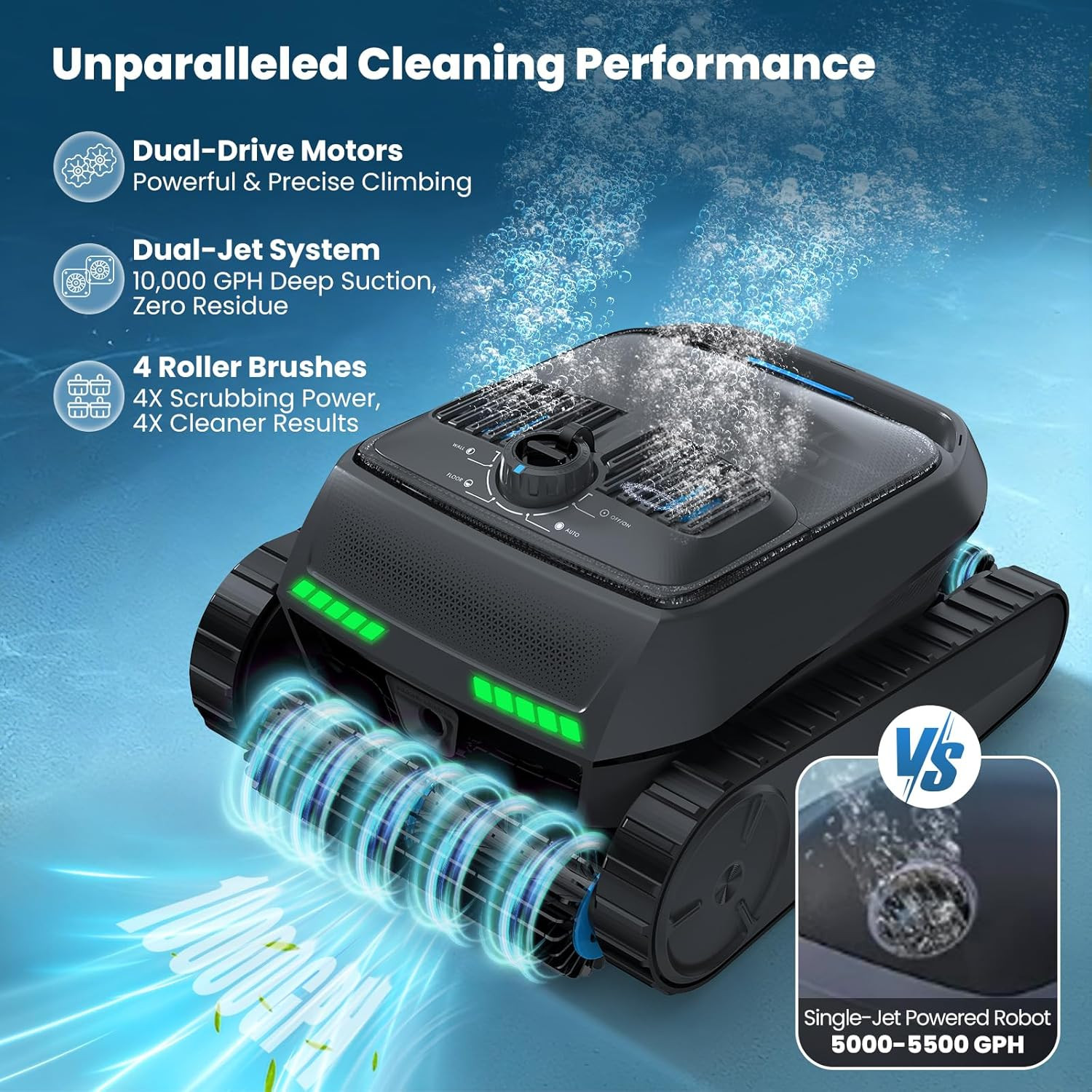 Automatic Robotic Pool Vacuum Cleaner with Skimmer, Smart Navigation, Pool Clean