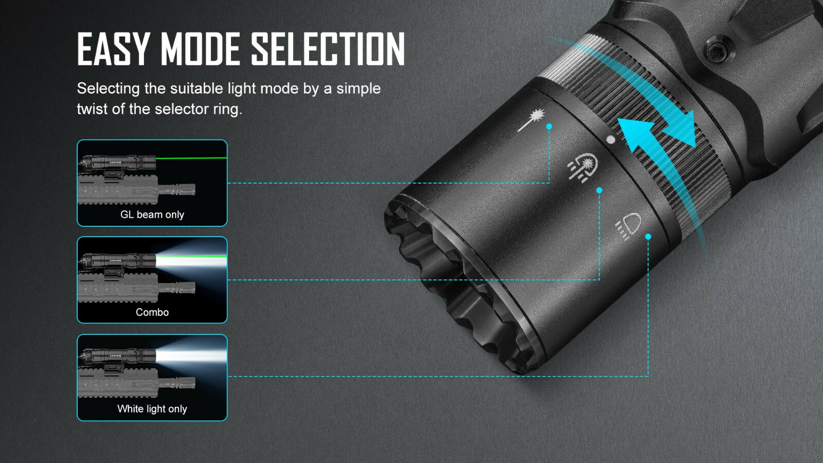Olight Odin GL Mini Tactical Rechargeable Flashlight Green Laser Combo Picatinny