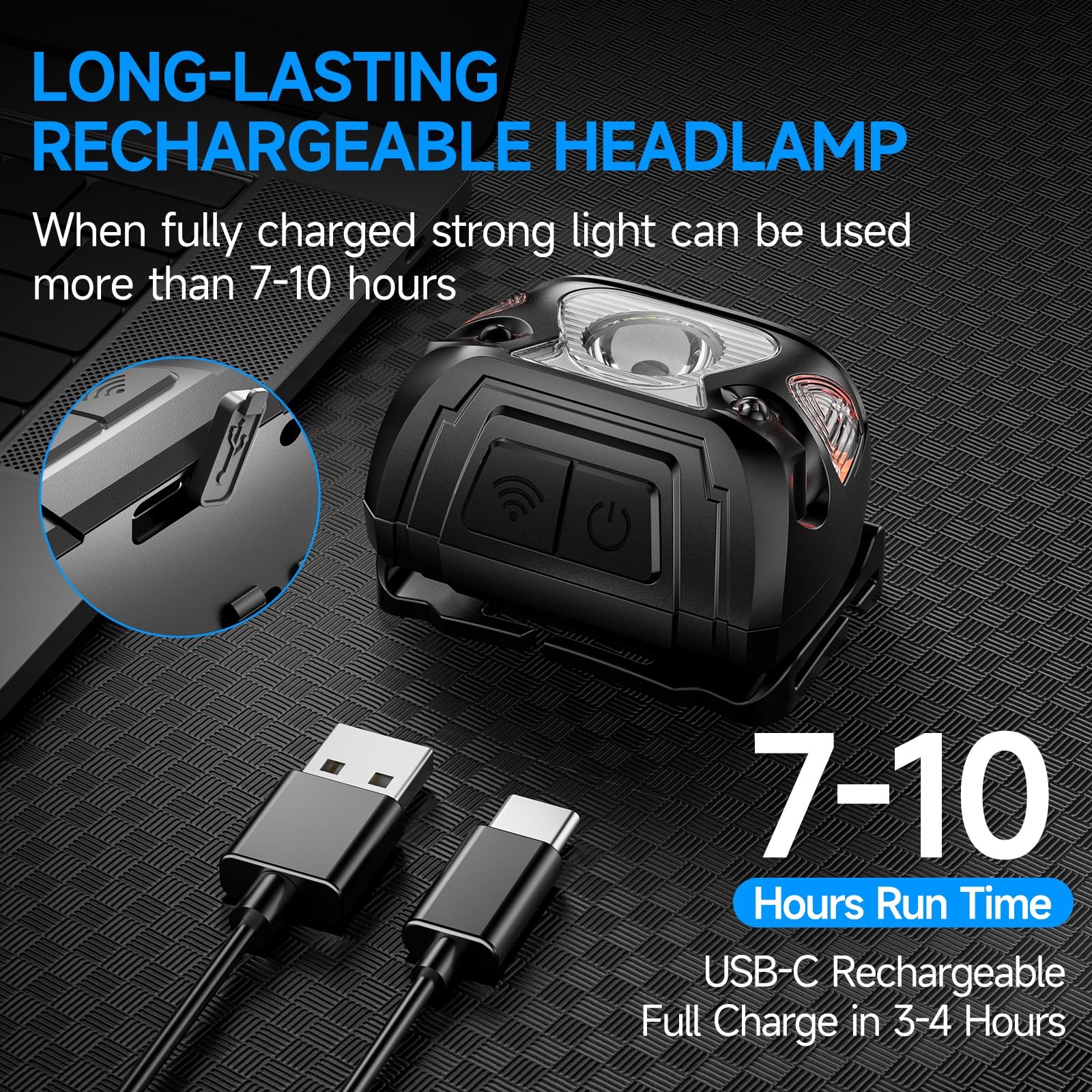 2 Sets High-End Comfortable Camping & Work Headlamp, Long Endurance Lighting ...