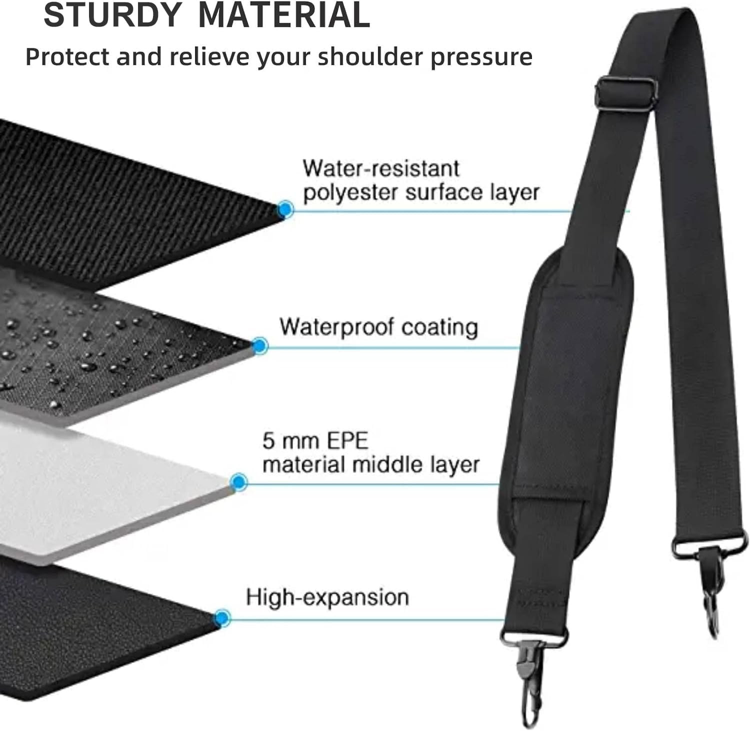 Shoulder Strap, 52" Universal Adjustable Padded Laptop Shoulder Strap Replacemen