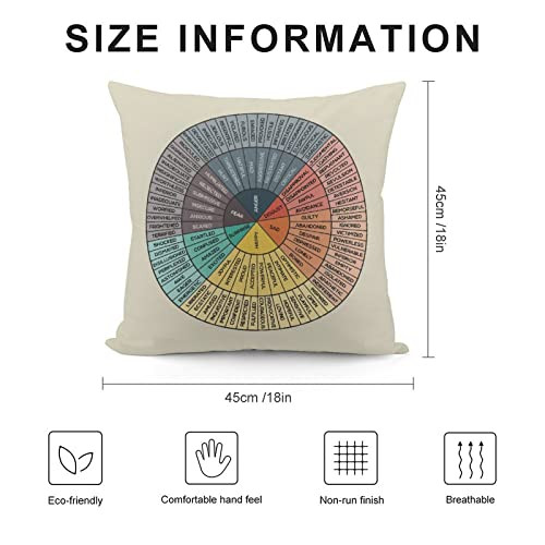 LuckyTagy Wheel of Emotions Feelings Velvet Throw Pillow Covers Cozy Square