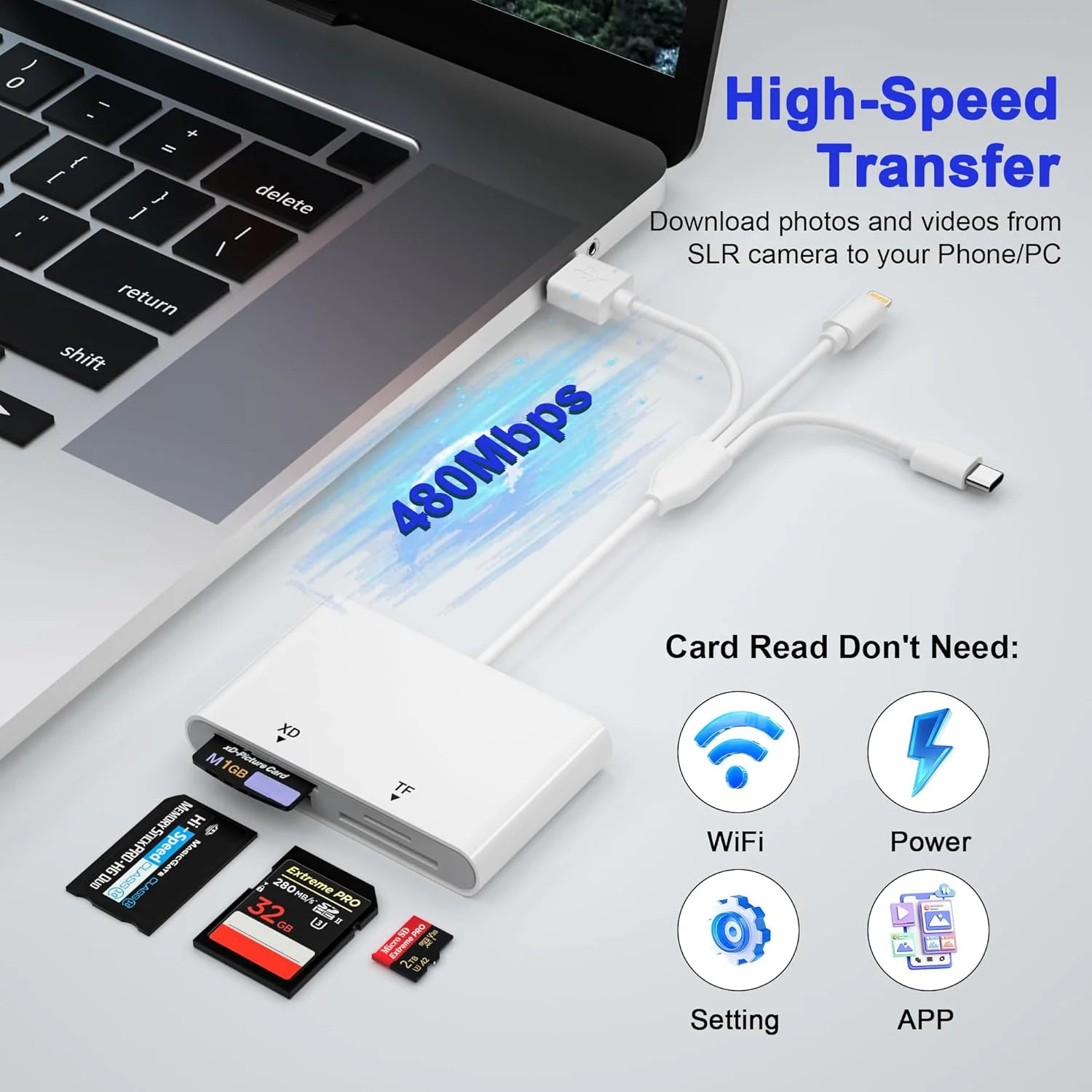 Memory Stick Pro Duo Adapter for Iphone/Android/Pc, 4 in 1 SD/TF/MS/XD Picture