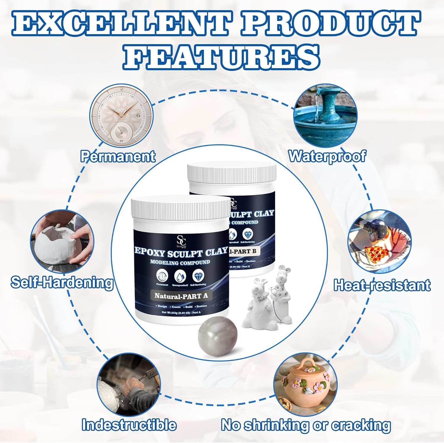 Seocam Epoxy Putty Sculpt Clay, 2 Part a & B for Sculpting, Modeling, Buildin...