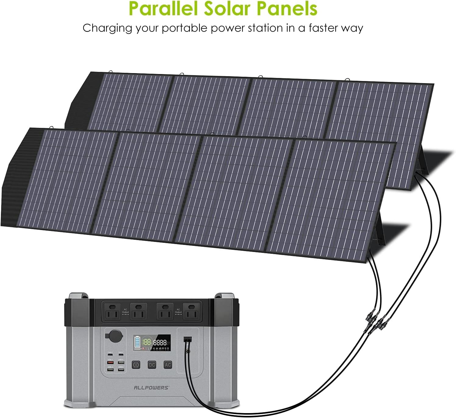 200W Monochrystalline Solar Panel 18V Foldable Solar Panel Kit For RV Laptops