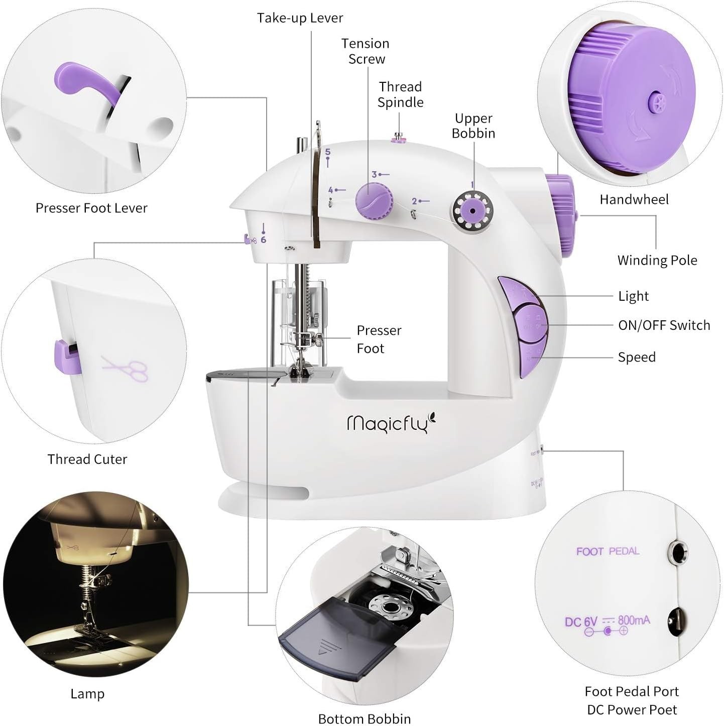 Compact Electric Sewing Machine with Extension Table - All-In-One for Beginners