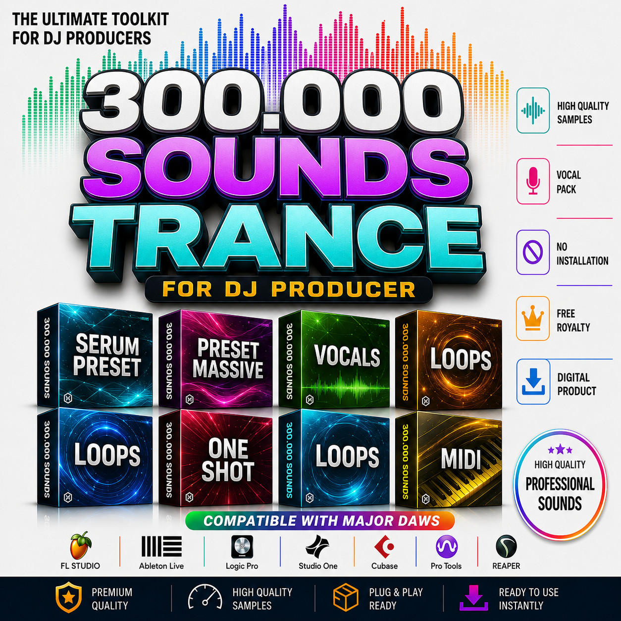 300,000 Trance Sounds for DJ Producer Wav + Preset - FL Studio Ableton Logic