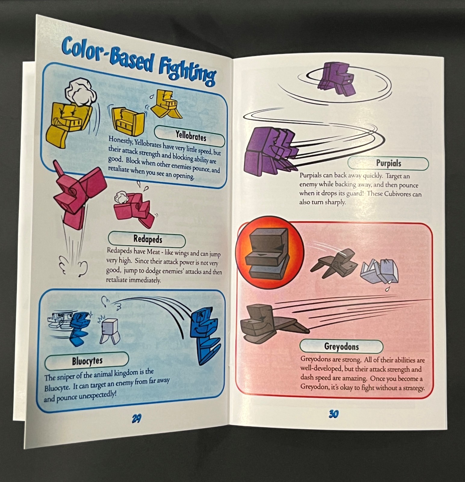 Replacement Manual for - Cubivore - GameCube Instruction Booklet