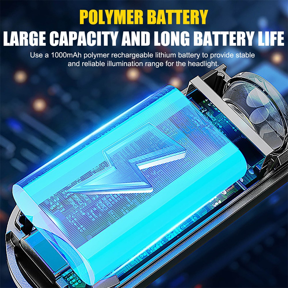 USB Rechargeable LED Headlamp Headlight Flashlight for Camping, Hiking, Hunting