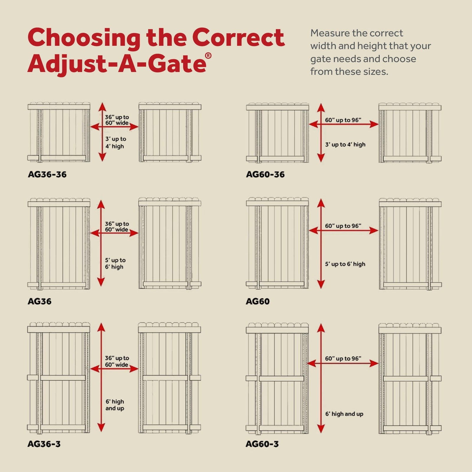 Adjust-A-Gate Gate Opener Kit, Complete System for Openings 60"-96", Heights ...