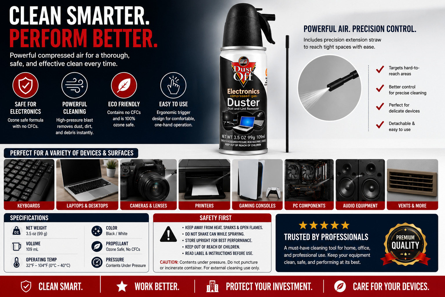 Dust-Off Electronics Compressed Air Duster – PC Keyboard Cleaner Spray