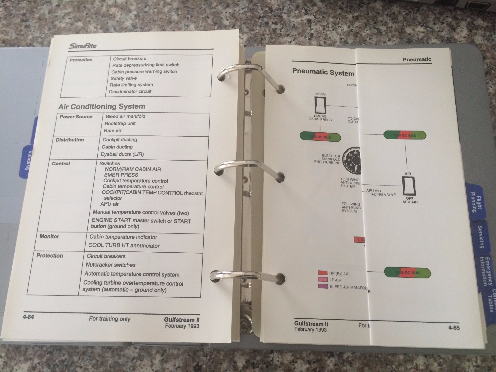 Gulfstream II Cockpit Reference Handbook