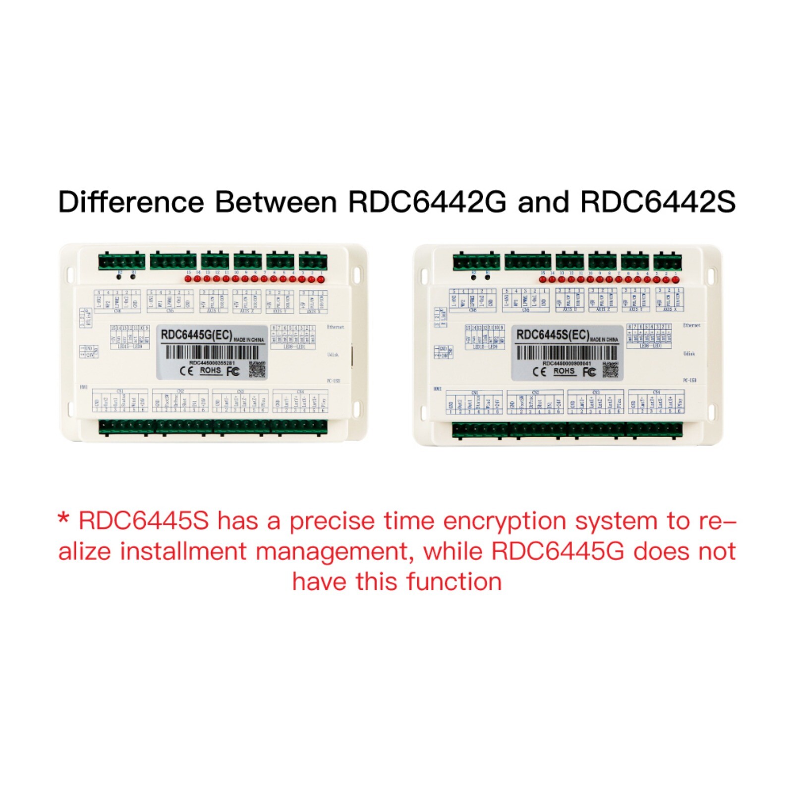 Ruida CO2 Laser Controller RDC6445G S for Laser Engraving Cutting Machine RDV8