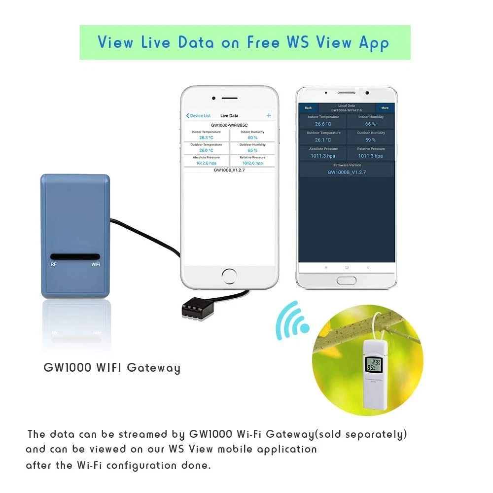 WN32(WH32) Wireless Outdoor Temperature and Humidity Sensor.