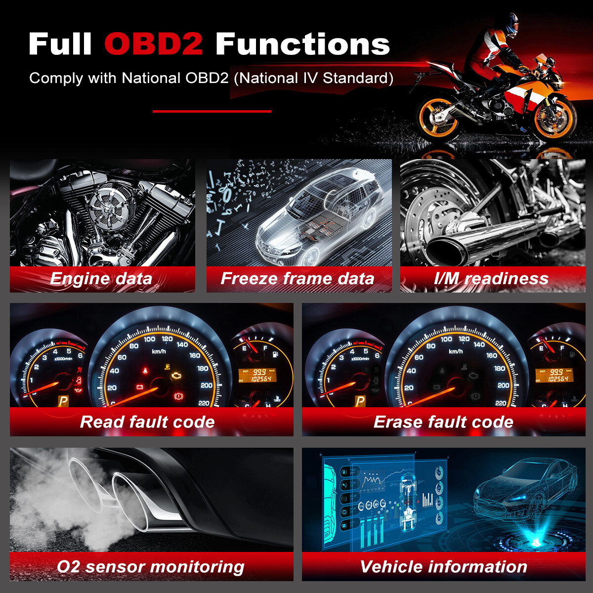 Motorcycle Scanner OBD2 Code Reader Engine ABS Diagnostic Tool w/ Adapter Cables