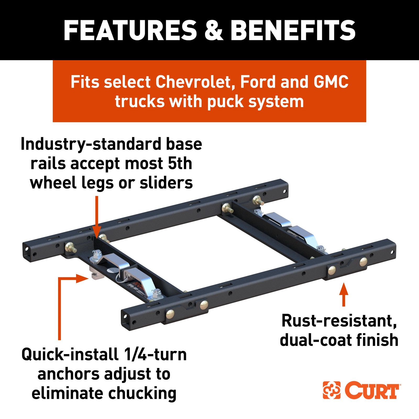 CURT 25K lbs Puck System 5th Wheel Adapter W/ Rails Fits Select Chevy, Ford, GMC
