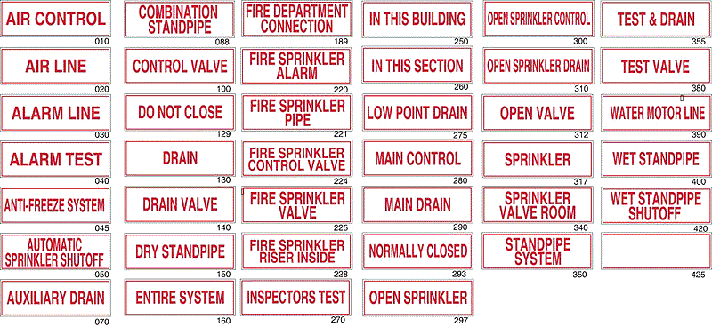 MAIN DRAIN (Aluminum Sprinkler System Sign) 6" x 2"