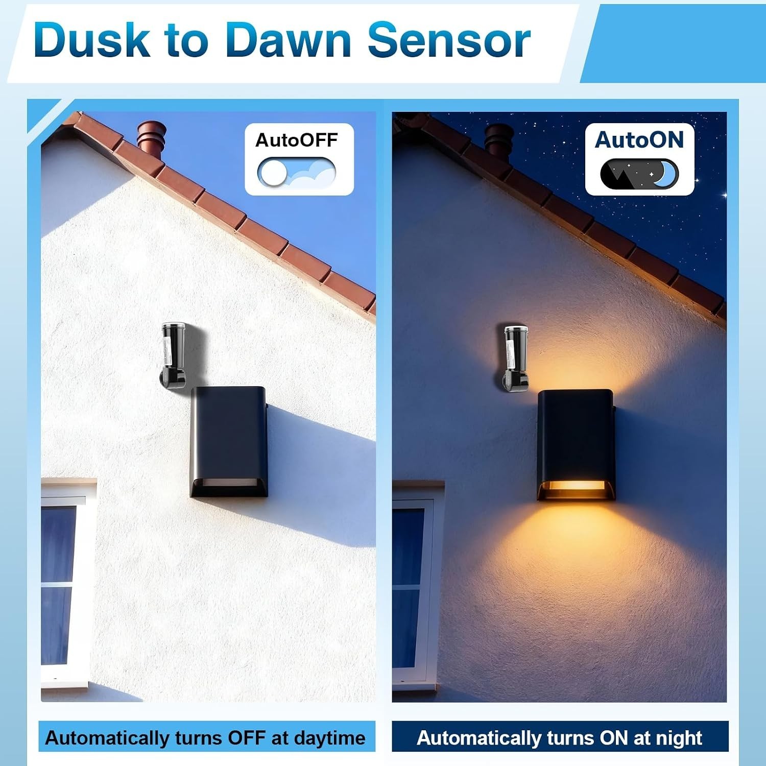 Innovative Automatic On/Off Lighting Control - Dusk to Dawn Sensor Rated