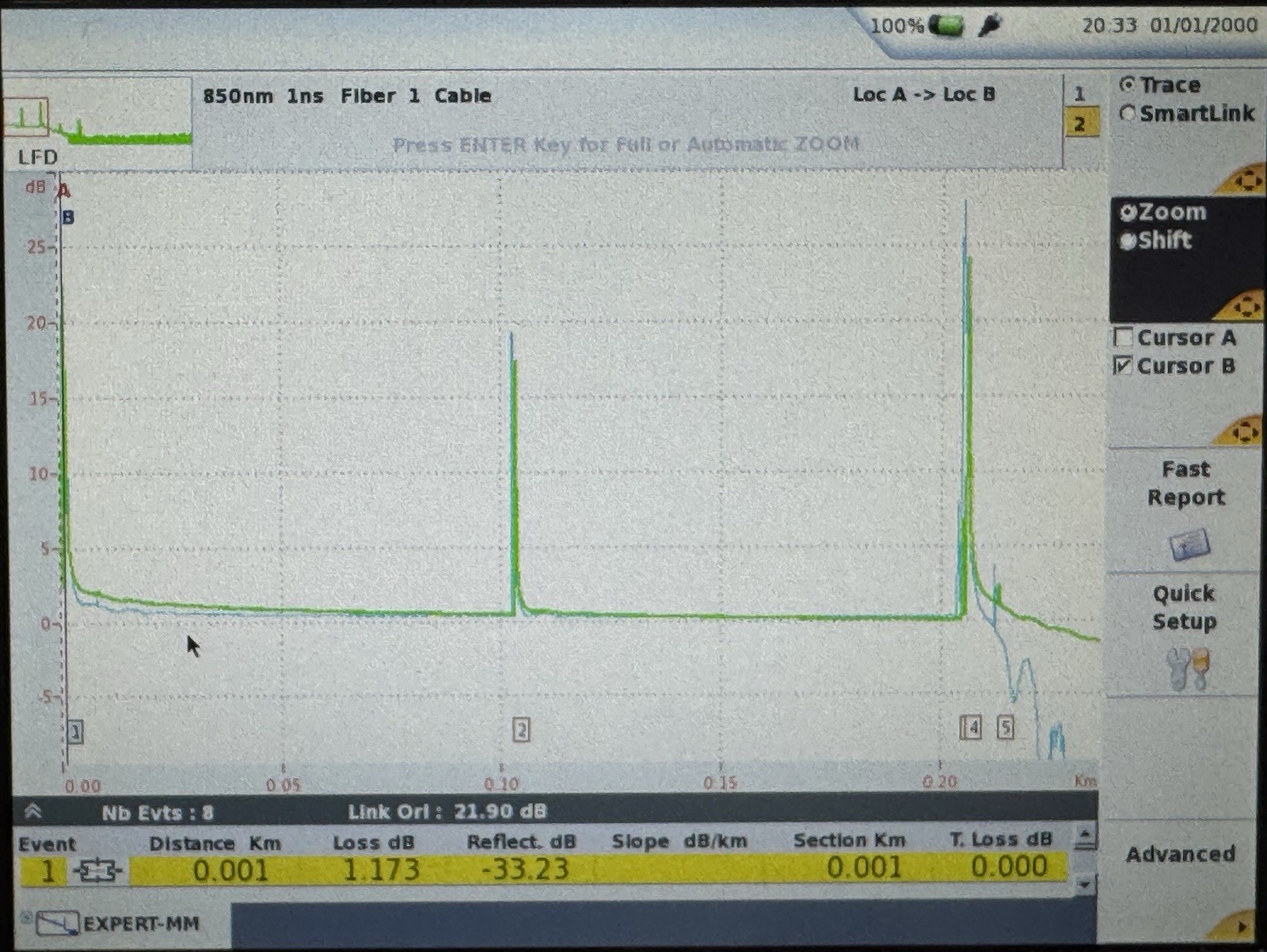 Viavi JDSU 8146A SMF MMF Fiber Optic OTDR Test Module Fully tested