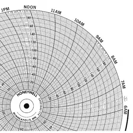 Honeywell Bn  24001660-114 Chart, 10.313 In, 0 To 200, 1 Day, Pk100