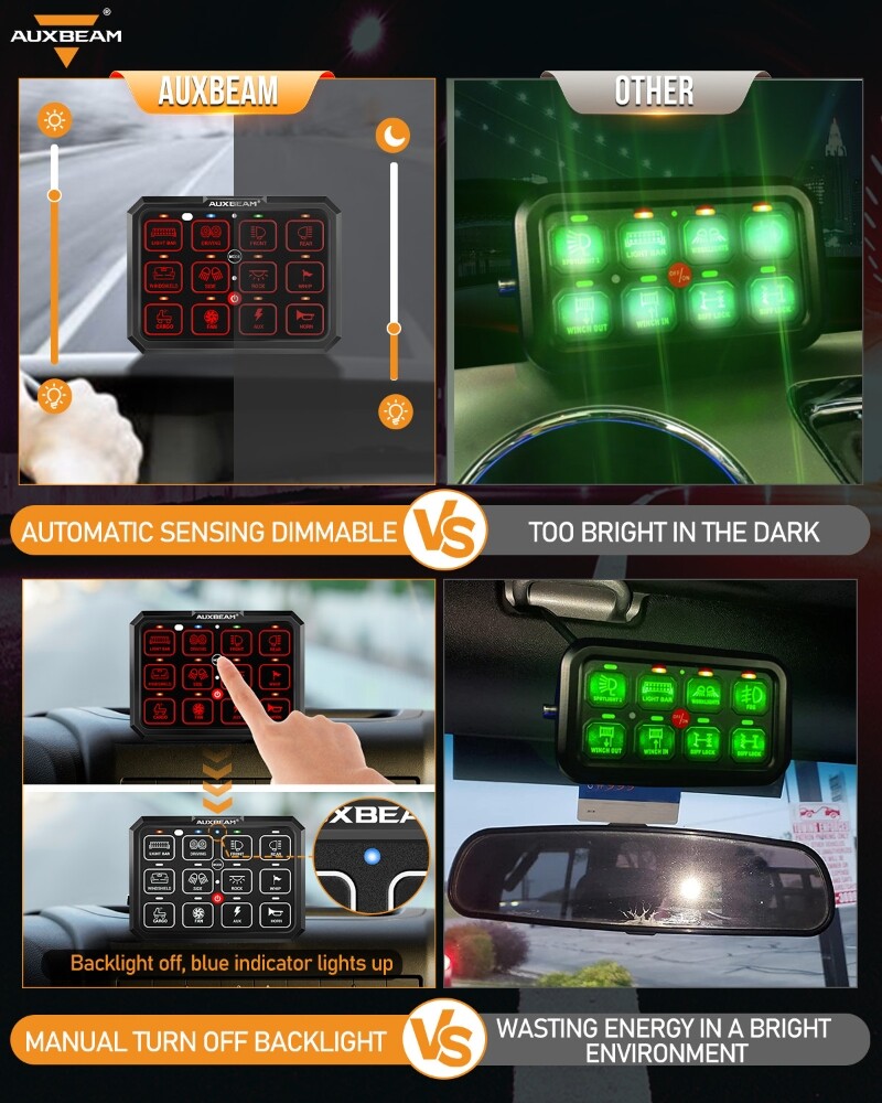 AUXBEAM RB120 12 Gang RGB Switch Panel LED Touch Switch Panel Circuit Controller