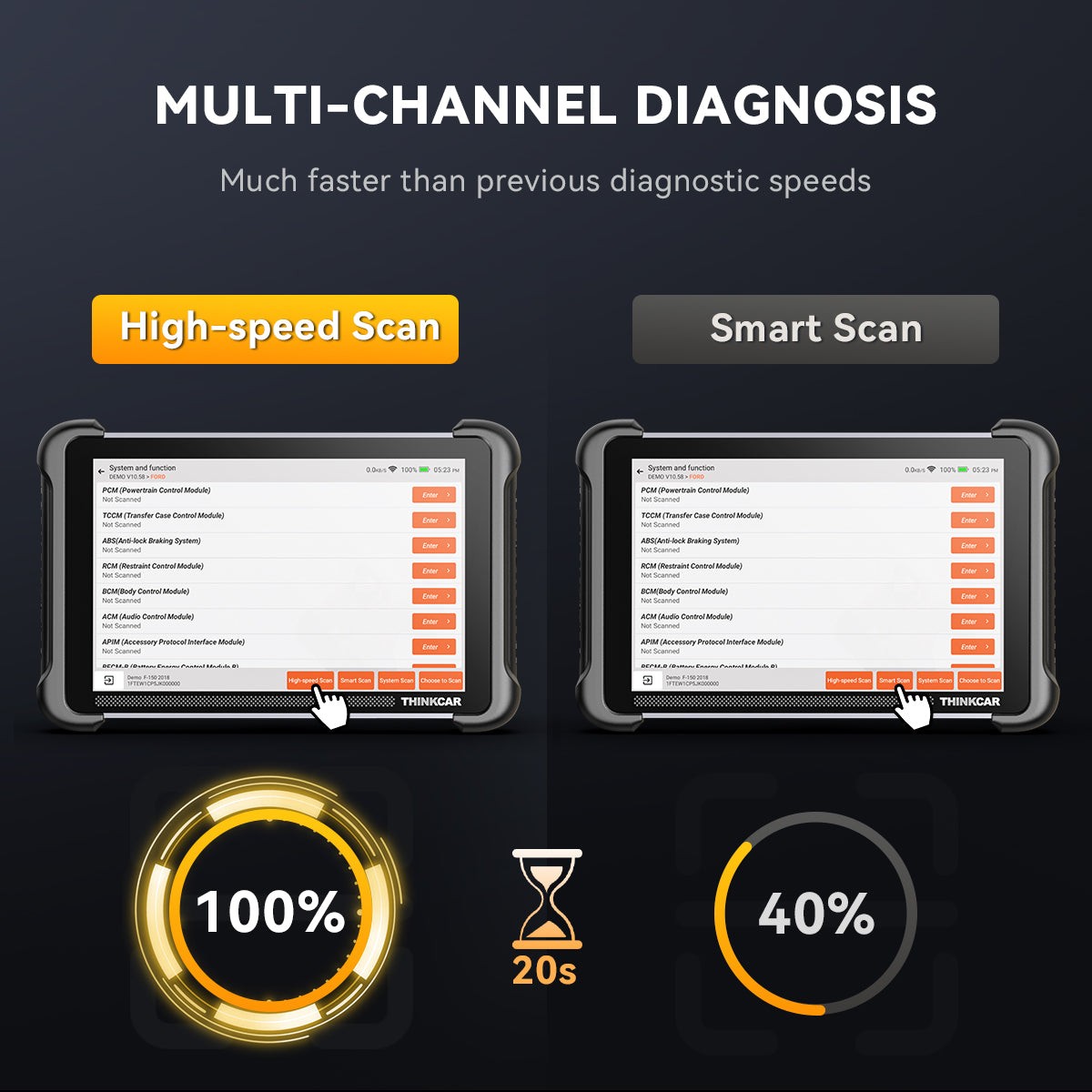 THINKSCAN 689BT Auto Bidirectional OBD2 Scanner Diagnostic Scan Tool Full System