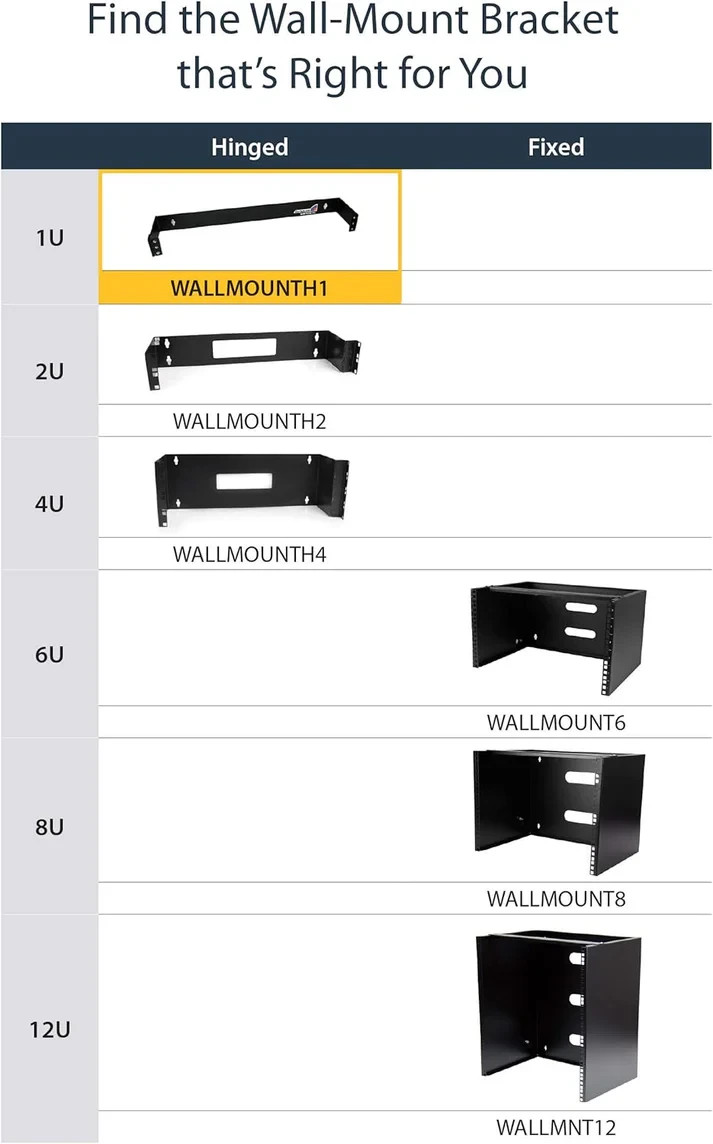 Hinged Wall Mount Patch Panel Bracket 19" Swing Rack 4" Deep Network Equipment