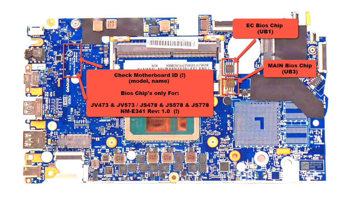 BIOS for Lenovo V14 V15 V17 G3 IAP New MAIN+EC Chip For MB: NM-E341 Rev: 1.0 (!)