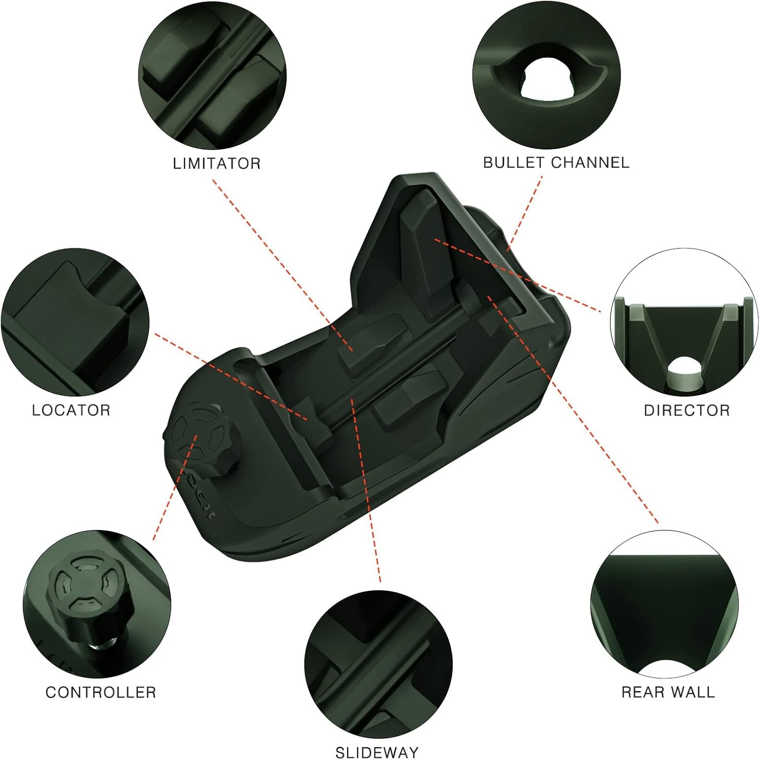 Ludex Universal Pistol Speed Loader, Mag Reloader for 9mm Luger 10mm .40S&W .45A